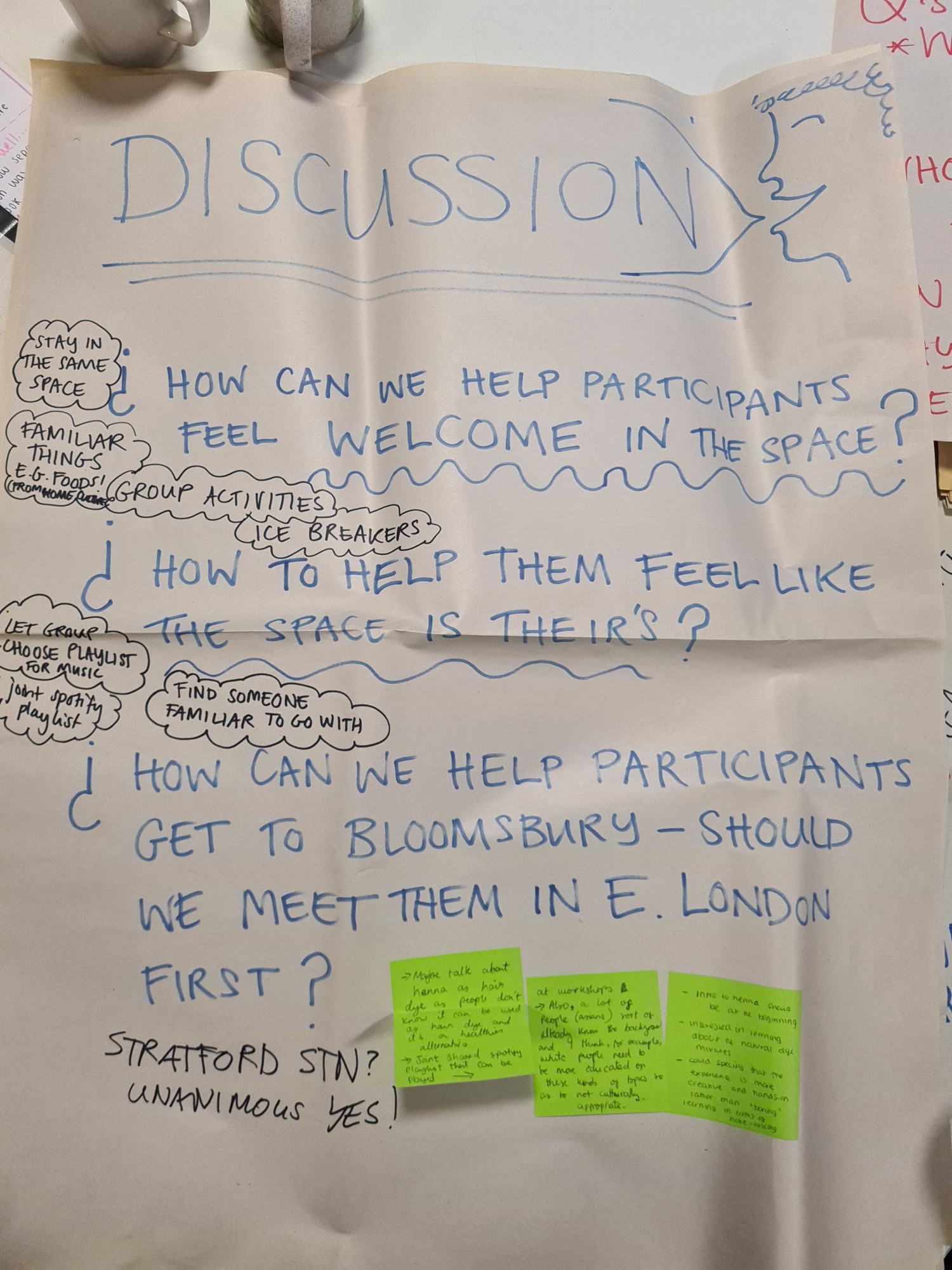 Questions and feedback from our second co-design session prior to launching the programme