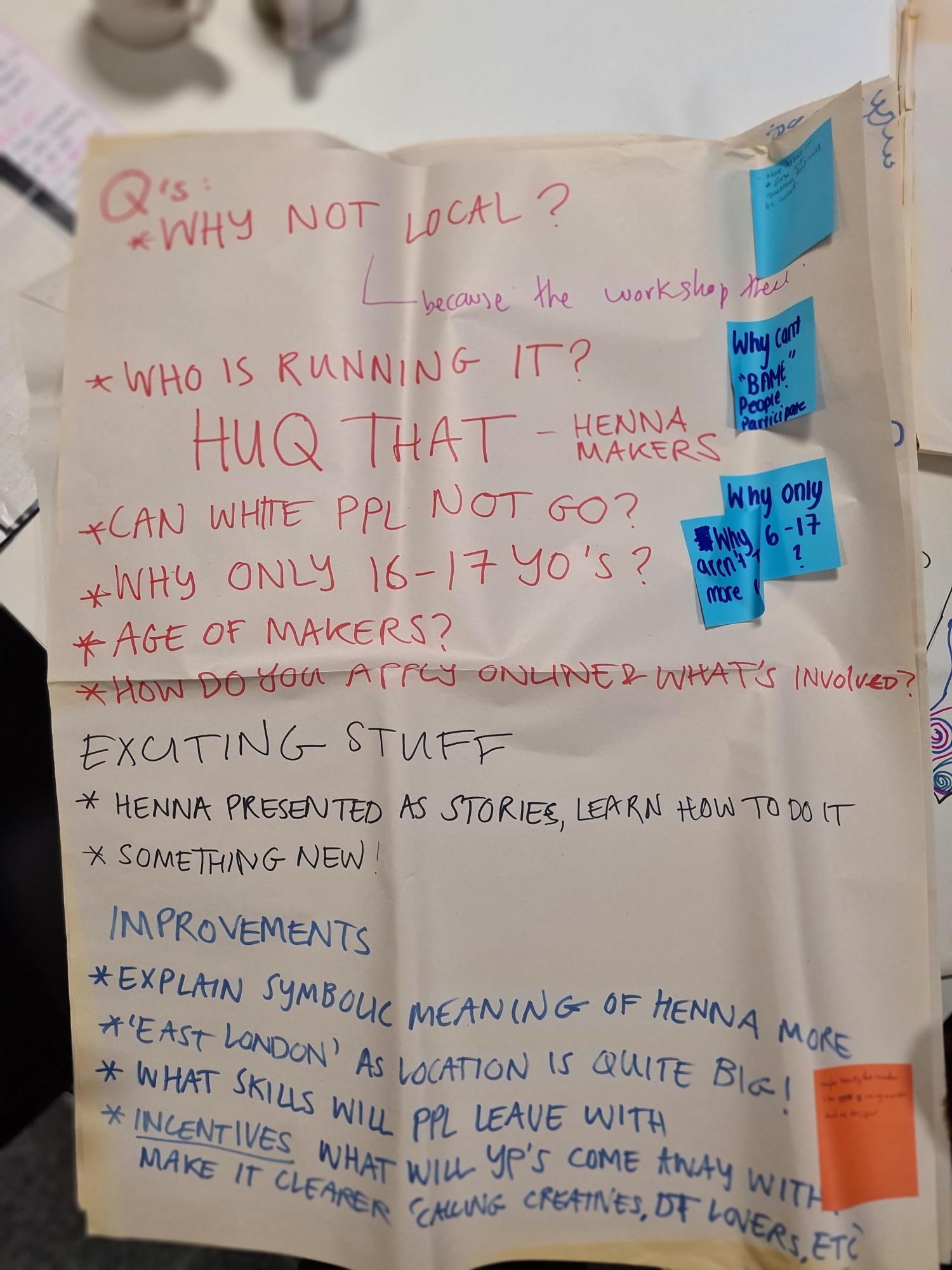 Questions and feedback from our second co-design session prior to launching the programme